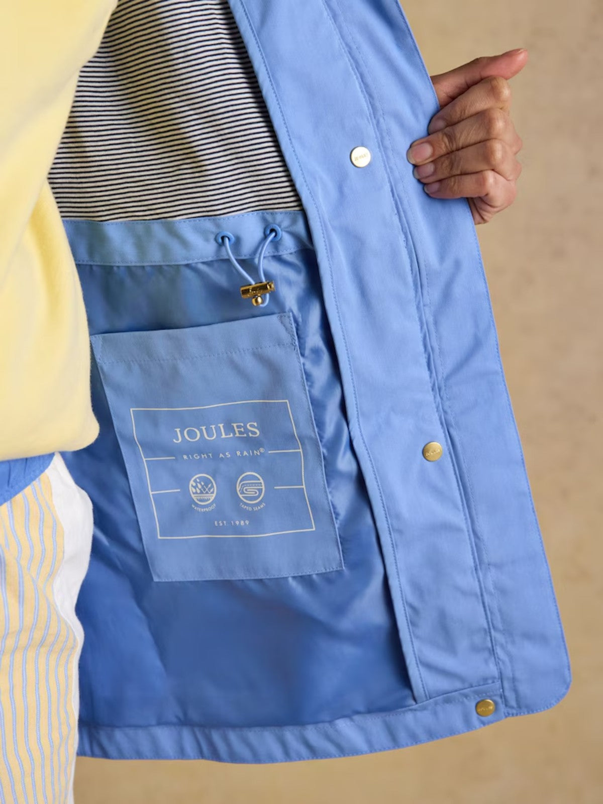 Portwell Blue Rain Jacket
